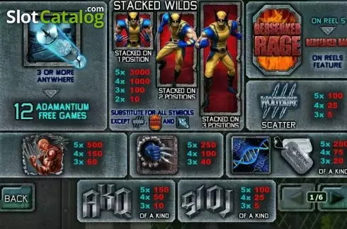 Paytable. Wolverine slot