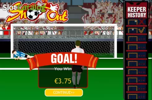 Bildschirm 4. Penalty Shoot Out (Playtech) slot