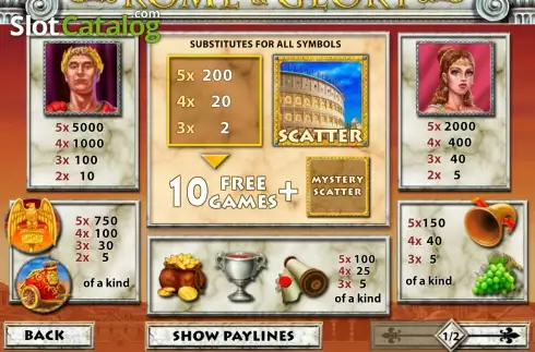 Bildschirm2. Rome Glory slot