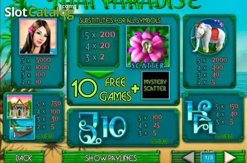 Paytable 1. Thai Paradise (Playtech) slot