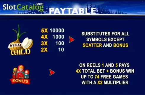 Paytable 1. From Russia With Love slot