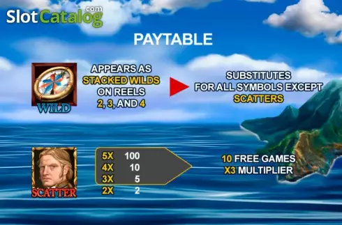 Paytable 1. The Discovery slot