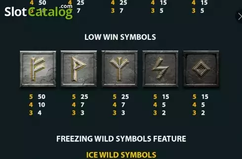 Paytable 2. Ice Cave slot