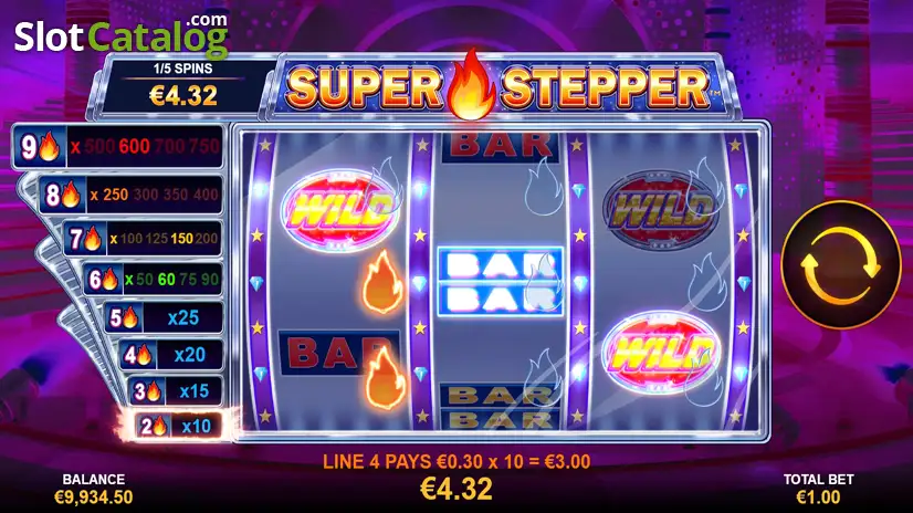 Super Stepper Slot