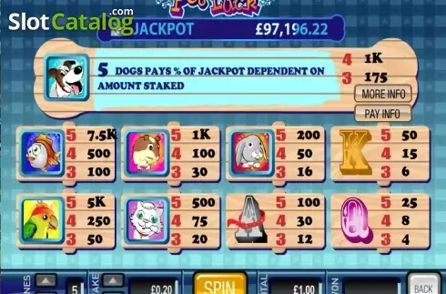 Screen2. Pet Luck slot