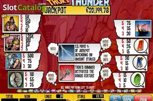 Screen2. Thor's Thunder (Playtech) slot