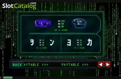 Paytable 3. The Matrix slot