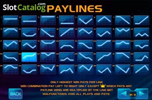 Paytable 2. Hologram Wilds slot