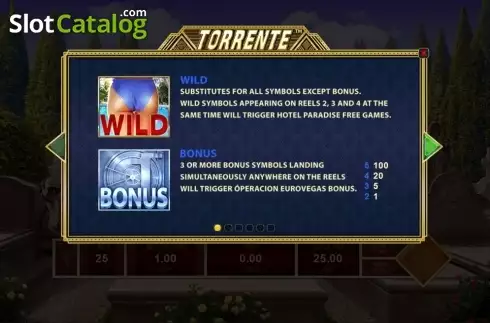 画面2. Torrente (トレンテ) カジノスロット