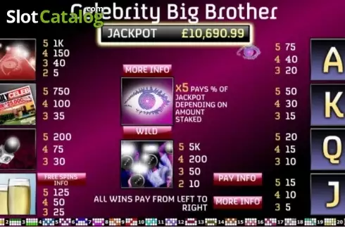 Paytable . Celebrity Big Brother slot