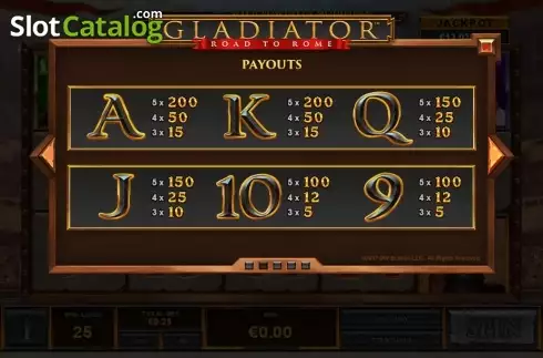 Paytable 2. Gladiator Road to Rome slot