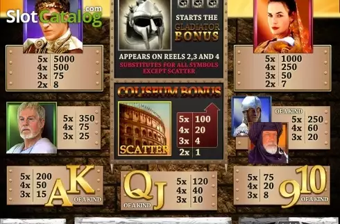 Paytable 1. Gladiator (Playtech) slot