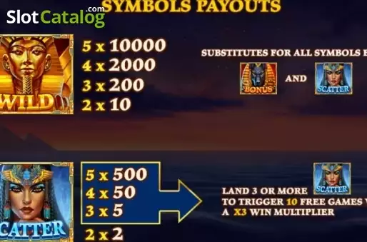 Paytable 1. Age of Egypt slot