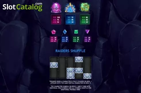 Paytable 2. Raiders of the Hidden Realm slot