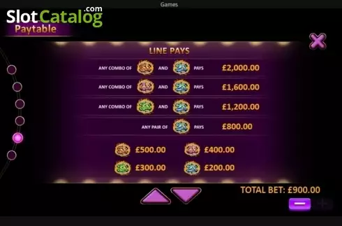 Paytable 3. Royal Respin Deluxe slot