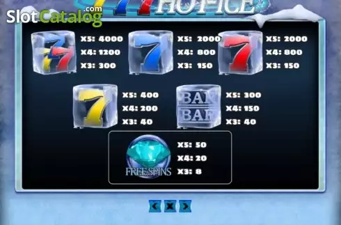 Paytable 1. 777 Hot Ice slot