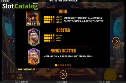 Paytable 1. Pirates Free Spins Edition slot