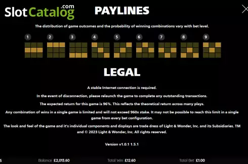 Paylines screen. Blazing 777 2x 3x 5x slot