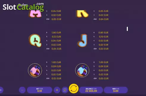 PayTable screen 4. Blueberry Island slot