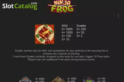 Special symbols screen. Ninja Frog slot