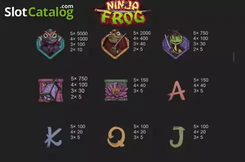 画面7. Ninja Frog カジノスロット
