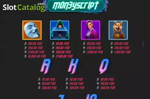 Schermo9. MoneyScript slot