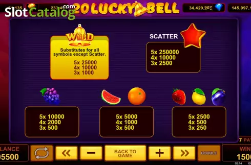 画面7. 20 Lucky Bell カジノスロット