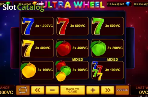 画面8. Ultra Wheel カジノスロット
