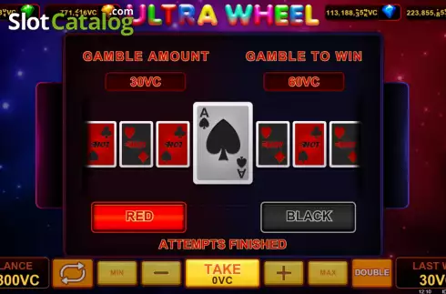 Risk Game win Screen. Ultra Wheel slot