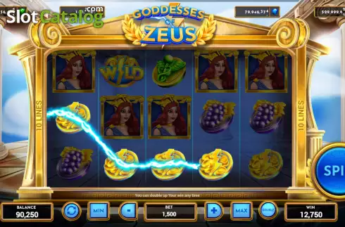 Win screen. Goddesses of Zeus slot