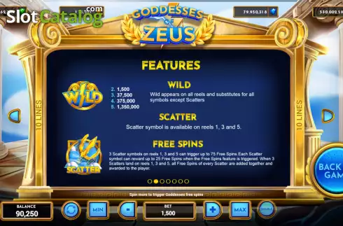 Features screen. Goddesses of Zeus slot