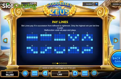 Paylines screen. Goddesses of Zeus slot