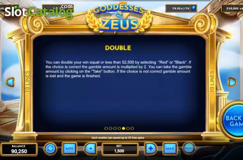 Double screen. Goddesses of Zeus slot