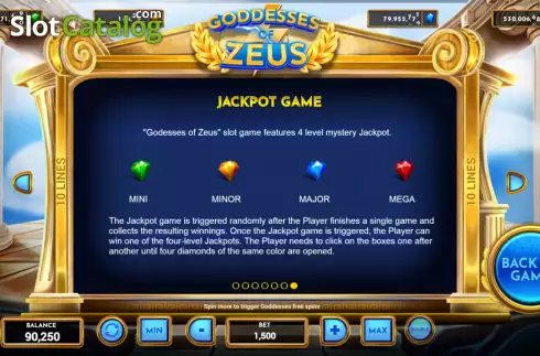Jackpot screen. Goddesses of Zeus slot