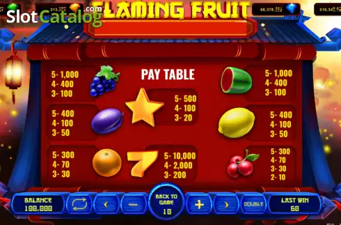 Paytable screen. Flaming Fruit (Popok Gaming) slot