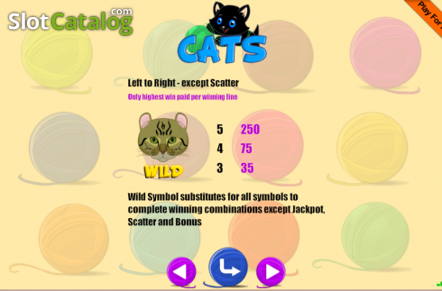 Screen5. Cats (Portomaso) slot