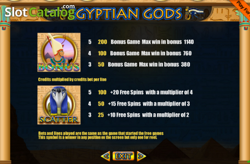 Οθόνη6. Egyptian Gods (Portomaso Gaming) Κουλοχέρης 