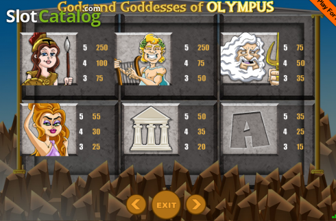 Screen7. Gods And Goddesses Of Olympus slot