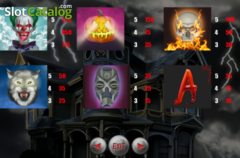 Captura de tela7. Horror House (Portomaso Gaming) slot