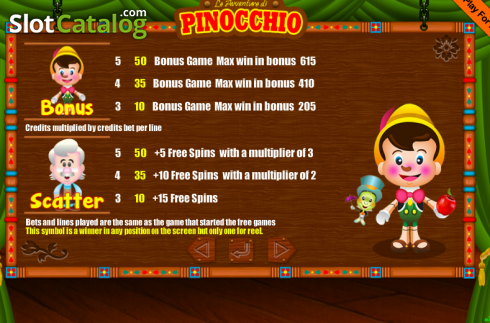 Screen6. Pinocchio (Portomaso) slot