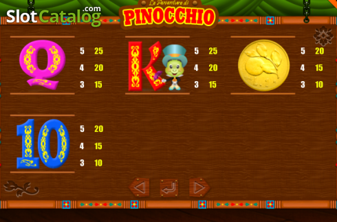 Schermo8. Pinocchio (Portomaso) slot
