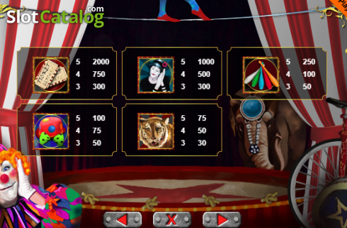 Bildschirm7. The Circus slot