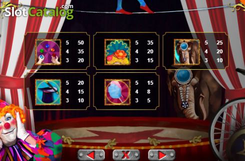 Bildschirm8. The Circus slot