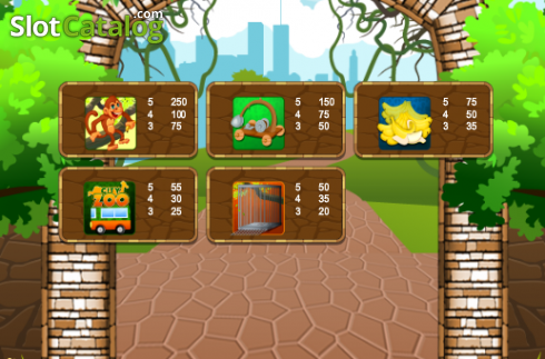 Screen7. The Great Escape Of City Zoo slot