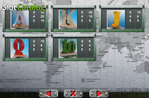 Bildschirm8. World Capitals (40) slot