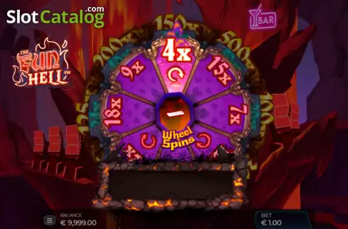 Écran3. The Fun Hell Machine à sous