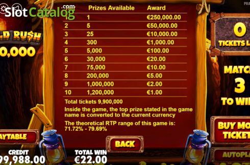 Paytable. Gold Rush Scratchcard slot