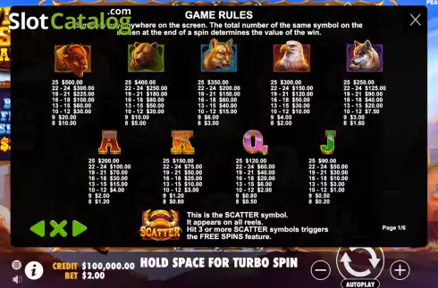 Game Rules 1. Wild Bison Charge slot