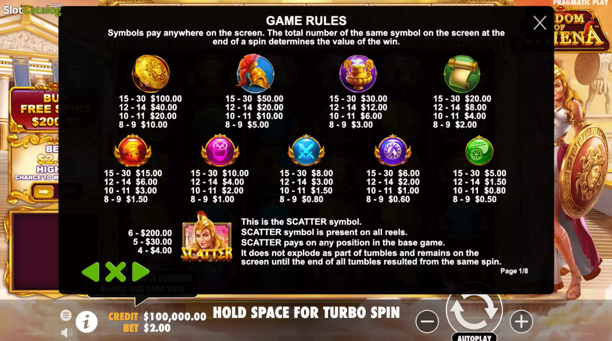 Waarom de Wisdom of Athena demo perfect is voor beginners