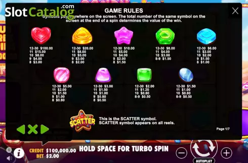 Game Rules 1. Candy Blitz slot